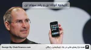 تاریخچه-کوتاه-اپل-و-رشد-سهام-اپل
