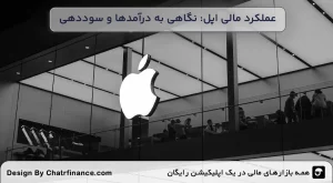ریسک_های-سرمایه_گذاری-روی-سهام-اپل