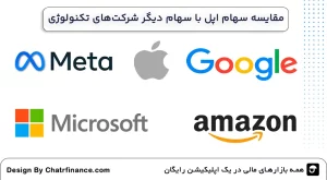 مقایسه-سهام-اپل-با-سهام-دیگر-شرکت_های-تکنولوژی