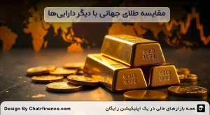 مقایسه-طلای-جهانی-با-دیگر-دارایی_ها