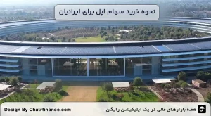 نحوه-خرید-سهام-اپل-برای-ایرانیان