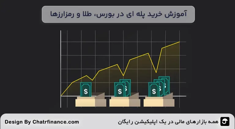 آموزش-خرید-پله_-ای-در-بورس،-طلا-و-رمزارزها