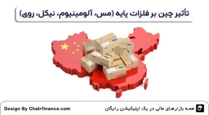 تأثیر-چین-بر-فلزات-پایه-(مس،-آلومینیوم،-نیکل،-روی)