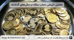 تحلیل-تاریخی-حباب-سکه-در-سال_های-گذشته