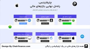چترفایننس-چیست-و-چه-خدماتی-ارائه-می_دهد؟