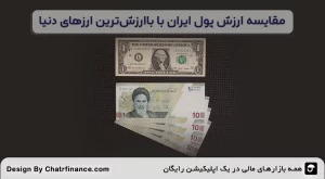 مقایسه-ارزش-پول-ایران-با-باارزش_ترین-ارزهای-دنیا