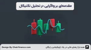 مقدمه_ای-بر-واگرایی-در-تحلیل-تکنیکال