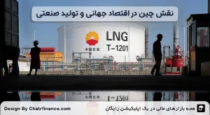 نقش-چین-در-اقتصاد-جهانی-و-تولید-صنعتی