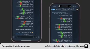 چرا ربات قیمت لحظه‌ای اهمیت دارد؟
