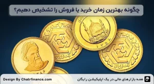 چگونه-با-کمک-محاسبه-حباب،-بهترین-زمان-خرید-یا-فروش-را-تشخیص-دهیم؟