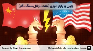تاثیر چین بر کامودیتی‌ها(نفت،-زغال_سنگ،-گاز)