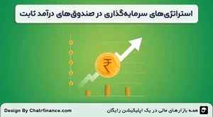 استراتژی_های-سرمایه_گذاری-در-صندوق‌های درآمد ثابت