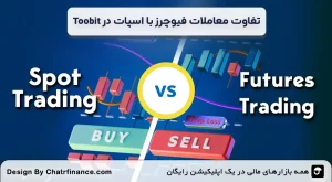تفاوت-معاملات-فیوچرز-با-اسپات-در-Toobit