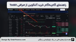 راهنمای-گام_به_گام-خرید-آلتکوین-از-صرافی-Toobit