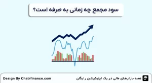 سود-مجمع-چه-زمانی-به-صرفه-است؟
