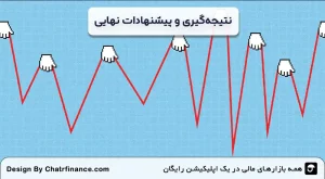 نتیجه_گیری-و-پیشنهادات-نهایی