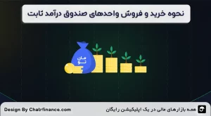 نحوه-خرید-و-فروش-واحدهای-صندوق‌های درآمد ثابت