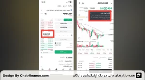 تنظیم-دقت-قیمت-در-توبیت،-گامی-مؤثر-در-جهت-ارتقای-کیفیت-تجربه-معاملات-اسپات