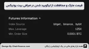قیمت-مارک-و-محافظت-از-لیکویید-شدن-در-صرافی-بیت-یونیکس