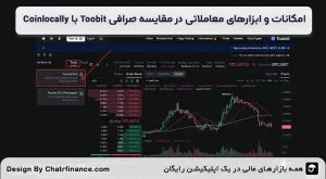 امکانات-و-ابزارهای-معاملاتی-در-مقایسه-صرافی-Toobit-با-Coinlocally
