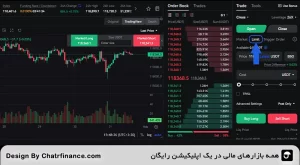 انتخاب نوع سفارش Limit