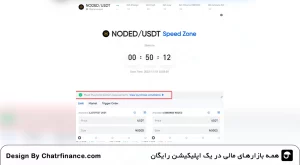 بررسی شرایط شرکت در اسپید زون Toobit