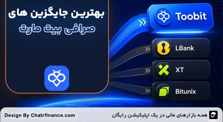 بهترین جایگزین های بیت مارت