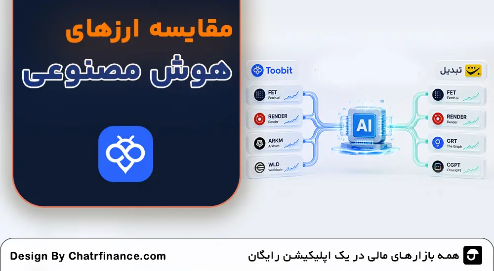 مقایسه ارزهای هوش مصنوعی Toobit و تبدیل