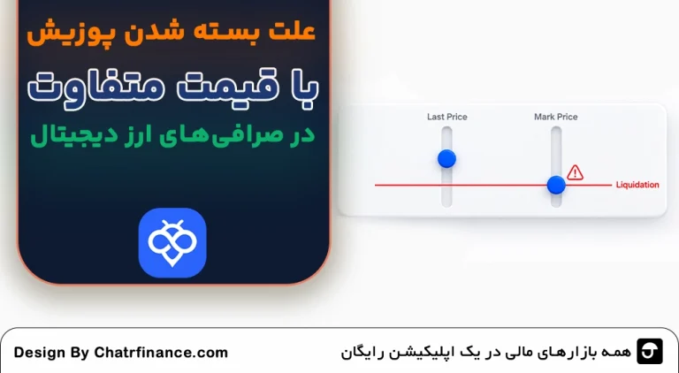 بسته شدن پوزیشن