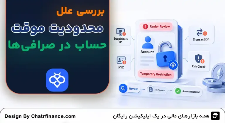 محدودیت-موقت-صرافی-ارز-دیجیتال