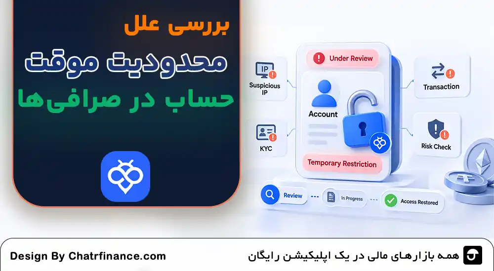محدودیت-موقت-صرافی-ارز-دیجیتال