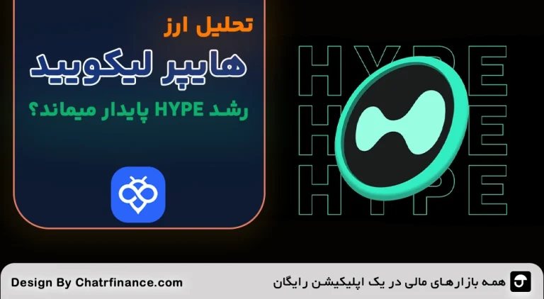 هایپر-لیکویید-چیست