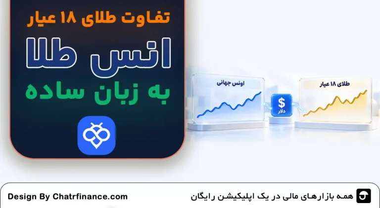 انس-طلا-و-طلای-۱۸-عیار