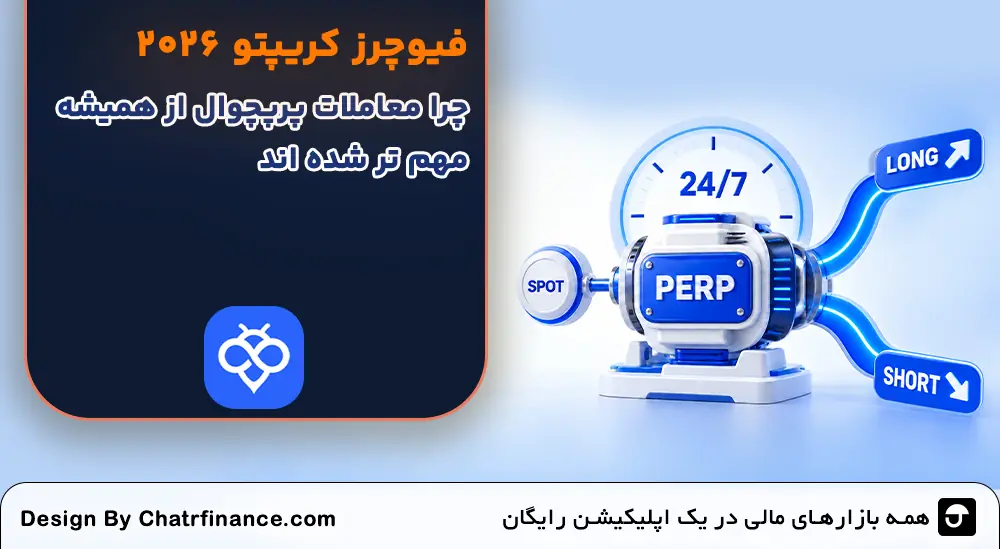 فیوچرز کریپتو 2026