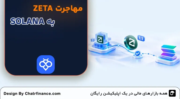 مهاجرت-ZETA-به-SOLANA